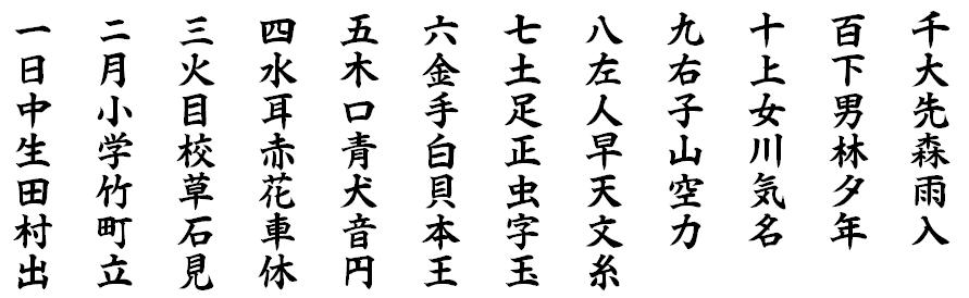 cấu tạo từ trong tiếng hán
